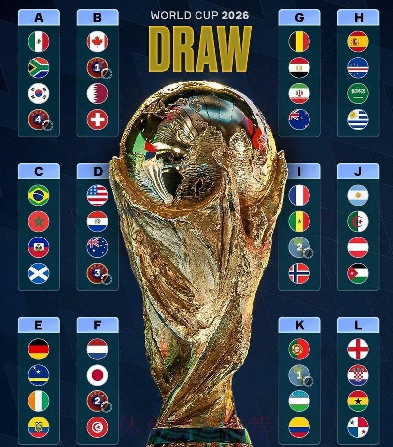 2026世界杯淘汰赛激烈角逐 2026世界杯淘汰赛激烈角逐